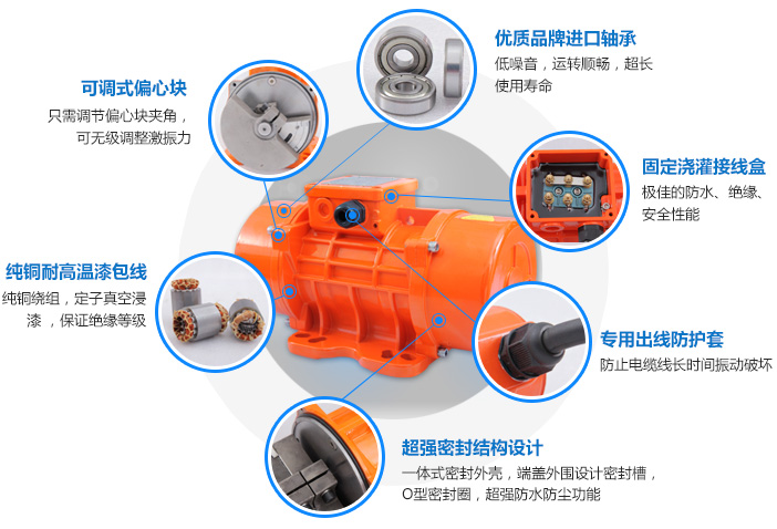 振動(dòng)電機廠(chǎng)家
