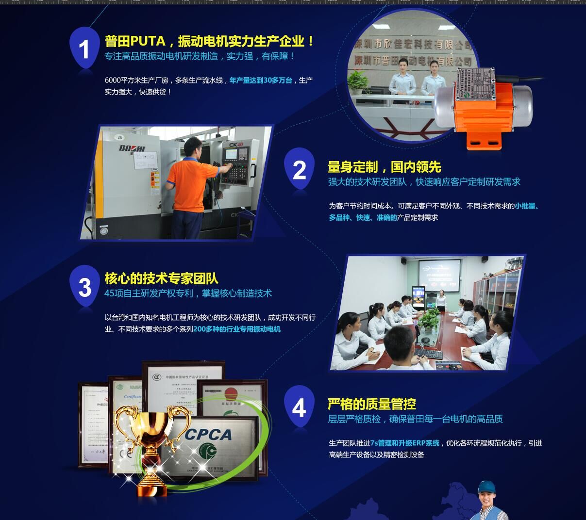 PUTA系列振動(dòng)電機