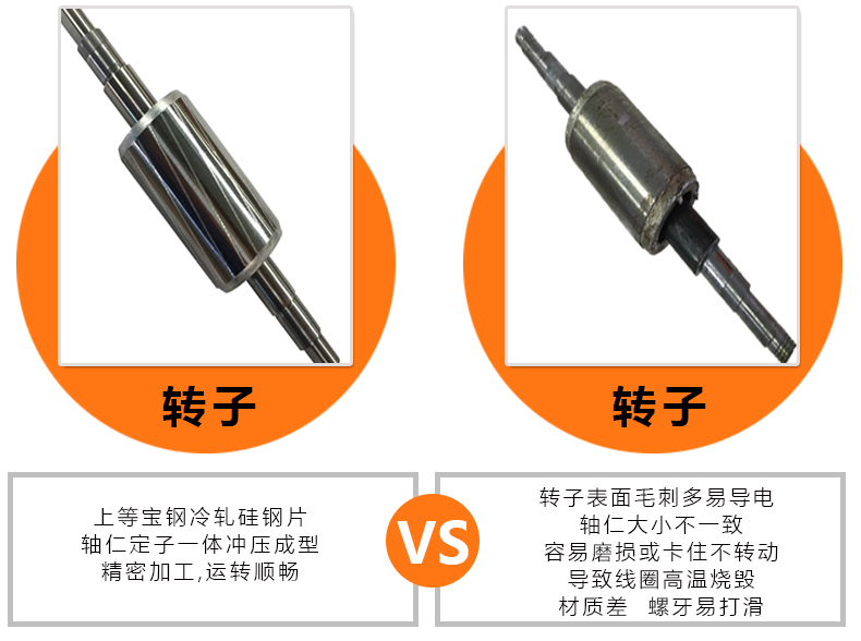 普田振動(dòng)電機轉子對比圖