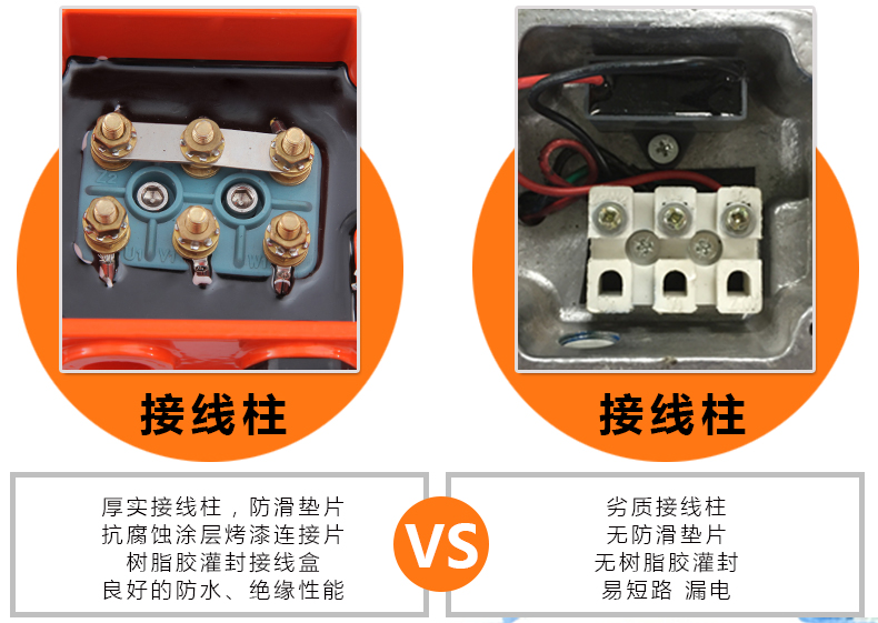 普田振動(dòng)電機接線(xiàn)柱對比圖